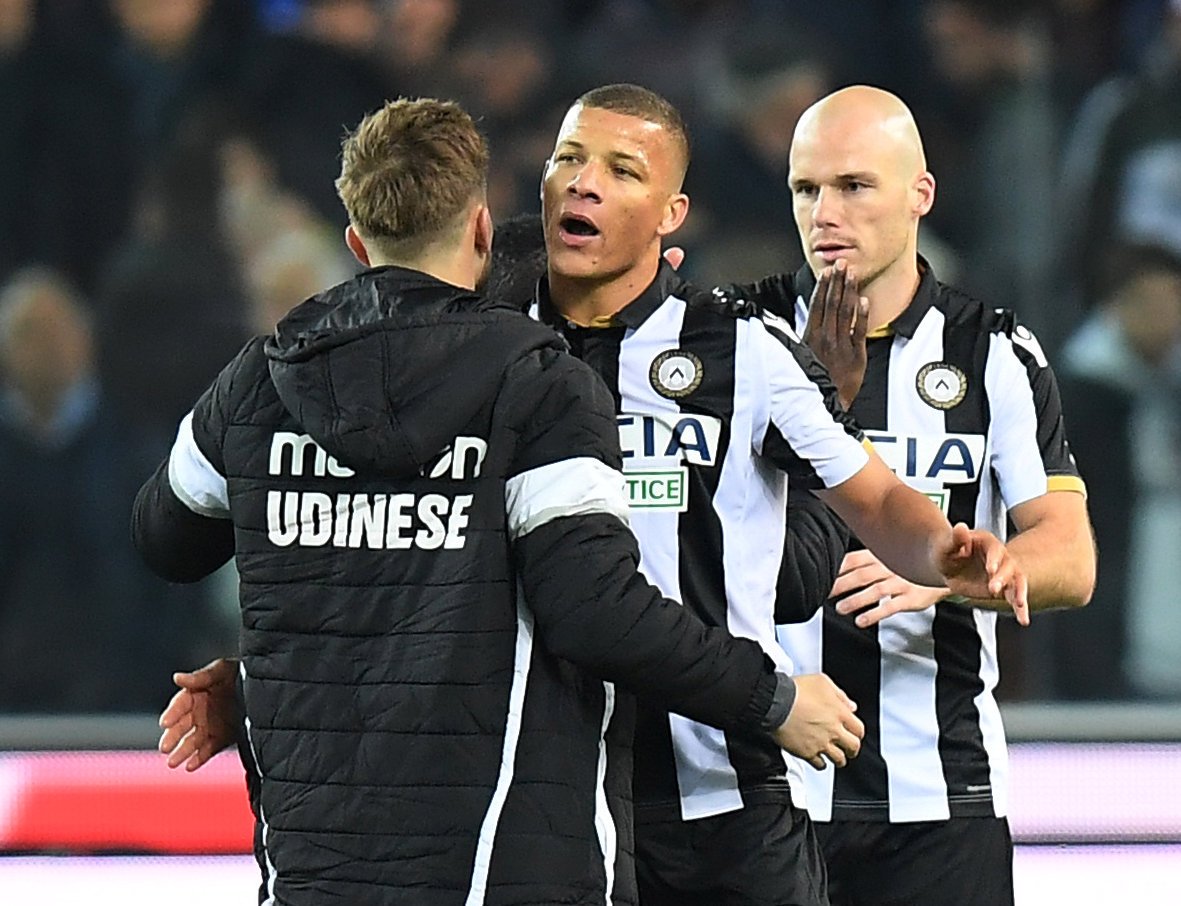Udinese Players Salaries 2021 (Weekly Wages)