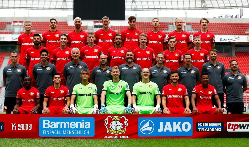 Bayer 04 Leverkusen Players Salaries