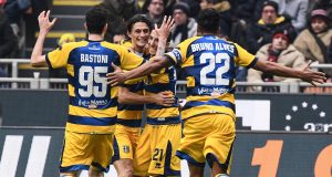 Parma FC Players Salaries 2026 Parma FC Player Salaries 2024
