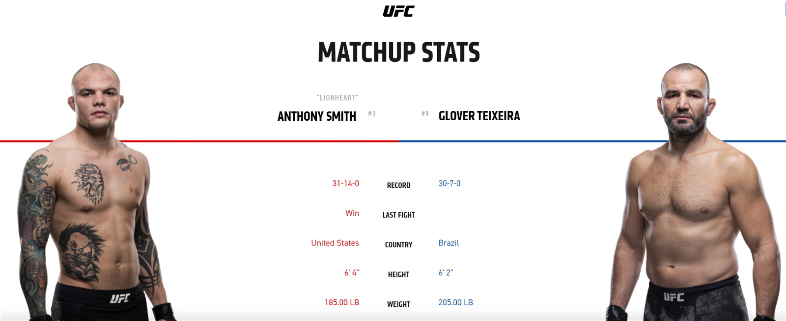 UFC Fight Night Live Stream Free