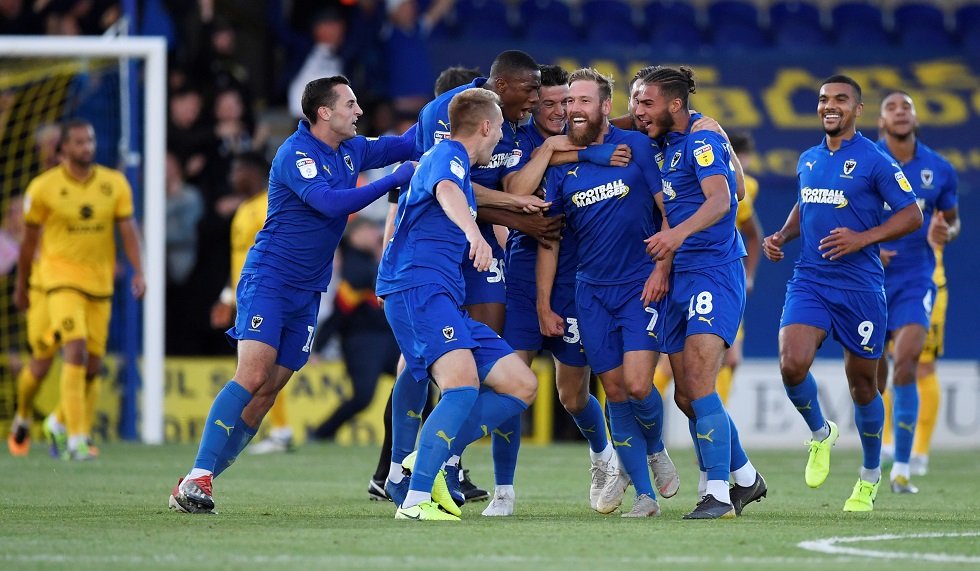 AFC Wimbledon Players Salaries 2024 (Highest Weekly Wages)
