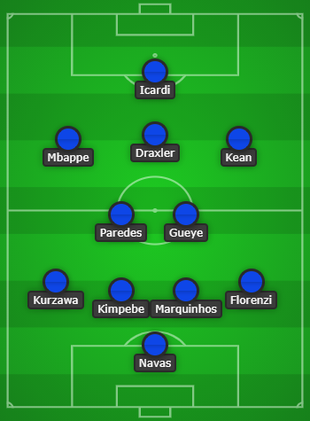 PSG Predicted Line Up vs Barcelona: Will Neymar be in the Starting XI? 1