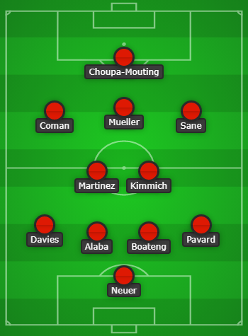 Bayern Munich Predicted Line Up vs PSG: Will Lewandowski be in the Starting XI? 1