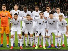 Valencia CF Players Salaries 2026 Valencia CF Players Salaries