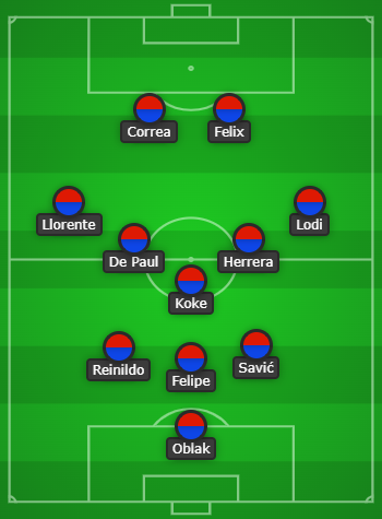 Atletico Madrid line up today vs Manchester United