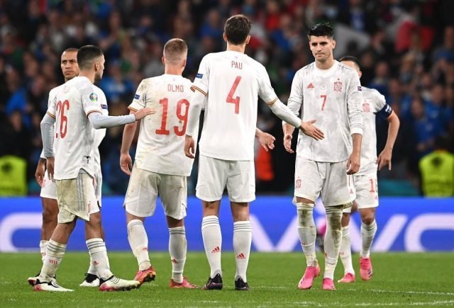 Spain vs Albania head to head