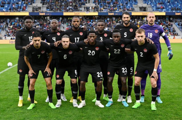 Odds Canada to win World Cup 2022