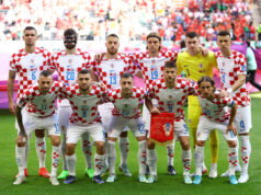 Odds Croatia to win World Cup 2026? Odds on Croatia winning FIFA World Cup 2026 football! Odds Croatia to win World Cup 2026? Odds on Croatia winning FIFA World Cup 2026 football!