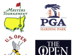 Highest Prize Money in major golf championships 2026 (Revealed) Highest Prize Money in major golf championships 2026 (Revealed)