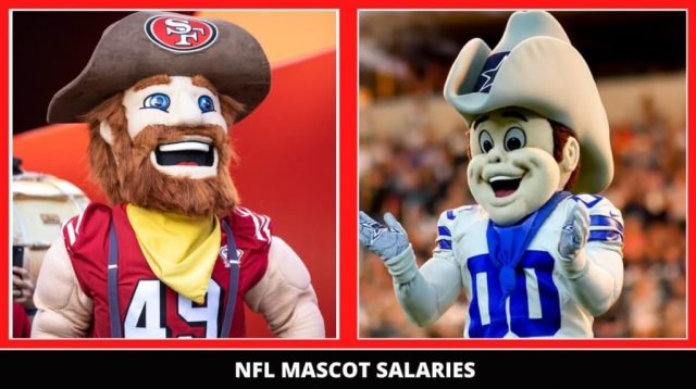 NFL mascot salaries - How much does an NFL mascot make Highest NFL mascot salary!