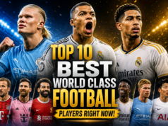 Top 10 Best World Class Football Players Right Now! Top 10 Best World Class Football Players Right Now!