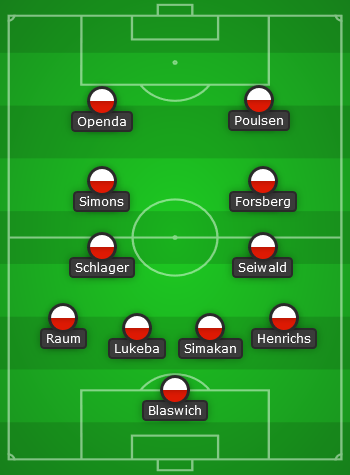 RB Leipzig Predicted Line Up vs Manchester City