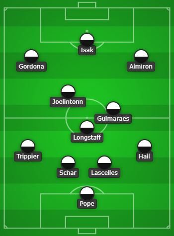 Newcastle United Predicted Line Up vs PSG
