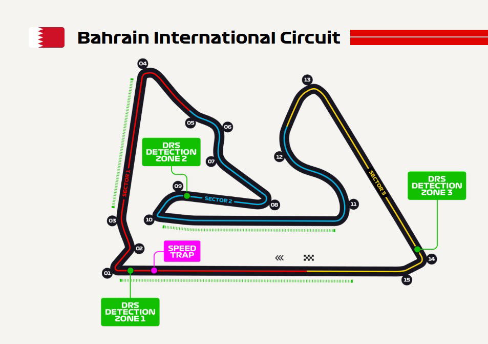 F1 Bahrain GP 2025: news, track, schedule, dates & UK time! 1 F1 Bahrain Circuit