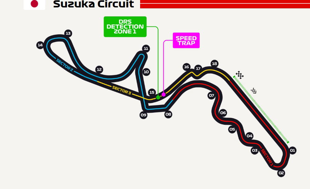 F1 Japanese GP