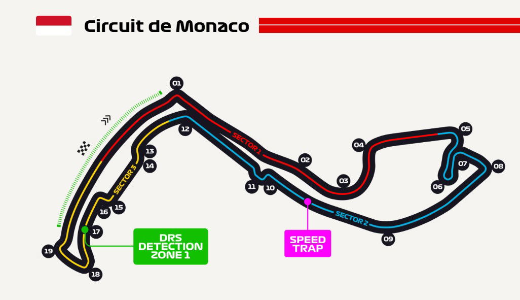 F1 Monaco GP 2025: news, track, schedule, dates & UK time! 1