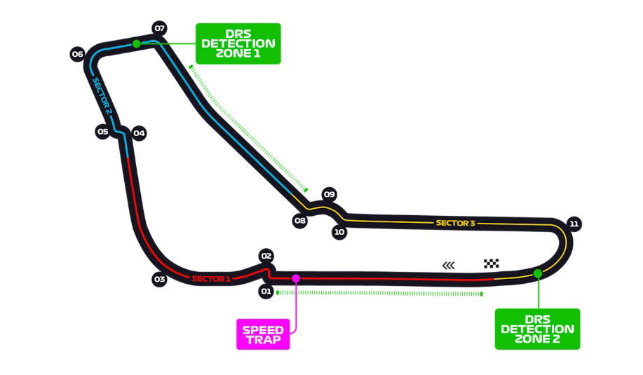 F1 Italian GP 2025: news, track, schedule, dates & UK time! 1 italian gp track