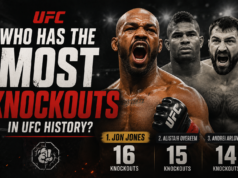 Who has the most knockouts in UFC history? Who has the most knockouts in UFC history?