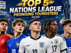 Top 5 Highly Rated Youngsters To Watch Out For At Nations League 2026/27 Nations League Promising Youngsters 2026