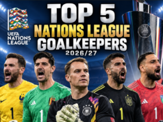 Top 5 Nations League Goalkeepers 2026/27 UEFA Nations league goalkeeper 2026