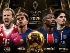 Ballon d’Or 2026 nominees list – who is nominated for Ballon d’Or 2026? Ballon dor Nominees list 2026