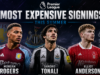 5 most expensive signings in the Premier League this summer 5 most expensive signings in the Premier League this summer