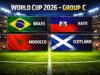 FIFA World Cup 2026 Group C FIFA World Cup 2026 Group C
