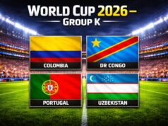 FIFA World Cup 2026 Group K FIFA World Cup 2026 Group K