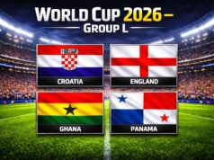 FIFA World Cup 2026 Group L FIFA World Cup 2026 Group L