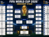 2026 FIFA World Cup Knockout Stage Schedule & Bracket 2026 FIFA World Cup Knockout Stage Schedule & Bracket