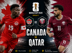 Canada vs Qatar Prediction, Odds, Betting Tips & Preview! Canada vs Qatar Prediction, Odds, Betting Tips & Preview!