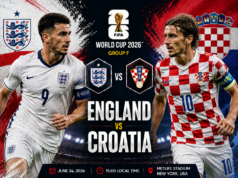 England vs Croatia Prediction, Odds, Betting Tips & Preview! England vs Croatia Prediction, Odds, Betting Tips & Preview!