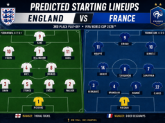 Predicted Starting England vs France Lineups Predicted Starting England vs France Lineups