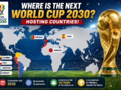 Where is the next World Cup 2030? Hosting countries! Where is the next World Cup 2030? Hosting countries!