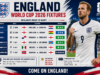England Games World Cup 2026: Dates, Times & Channel on TV! England World Cup Fixtures 2026: Potential Matches & Times!