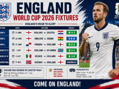 England Games World Cup 2026: Dates, Times & Channel on TV! England World Cup Fixtures 2026: Potential Matches & Times!