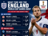 What time are the England World Cup games 2026? What time are the England World Cup games 2026 - all England fixtures and matches UK kick off time!