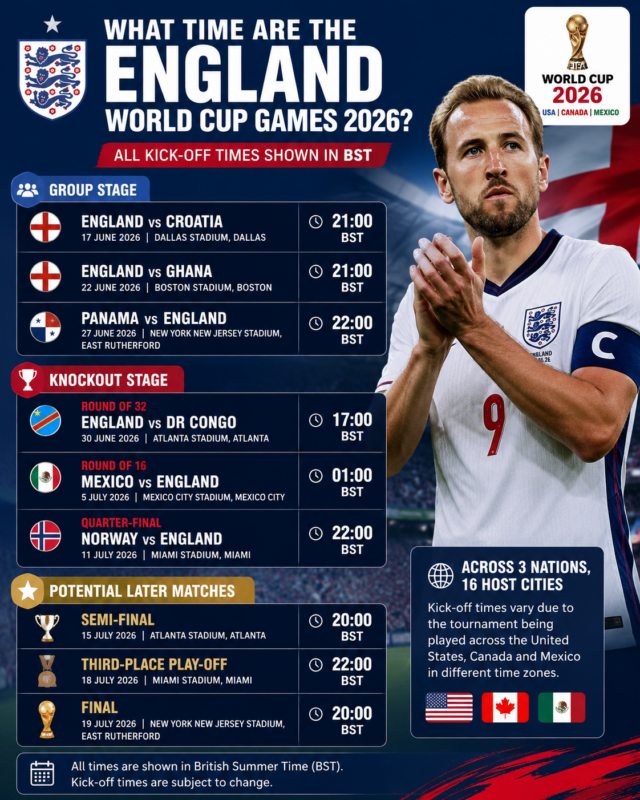 What time are the England World Cup games 2026 - all England fixtures and matches UK kick off time!
