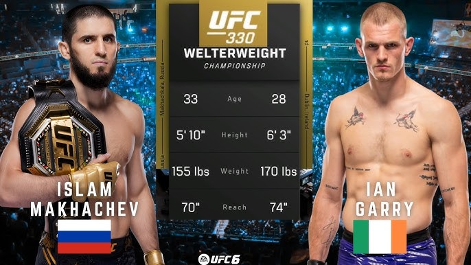 Here is Makhachev vs Garry Fightcard - UFC 330 Main Card:
