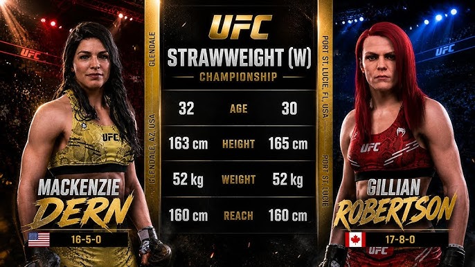 UFC 330 what time and channel tonight UK: Islam Makhachev vs Ian Garry UFC 330 fight! 1