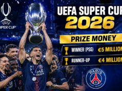 UEFA Super Cup 2026 prize money: How much money does the Super Cup winner get! UEFA Super Cup 2026 prize money: How much money does the Super Cup winner get!