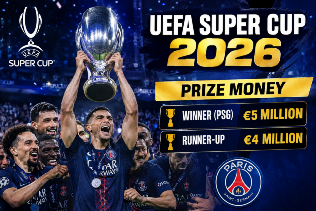 UEFA Super Cup 2026 prize money: How much money does the Super Cup winner get! UEFA Super Cup 2026 prize money: How much money does the Super Cup winner get!