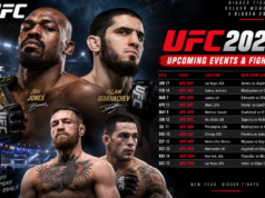Schedule with upcoming UFC events and fights 2026! ufc schedule