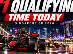 F1 Qualifying Time Today – What time is F1 qualifying today and tomorrow!