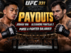 UFC 331 Payouts: Joshua Van and Alexander Pantoja 2 Purse & Fighter Salaries! ufc 331 payouts